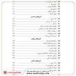 کتاب ۱۰۱ بازی برای بداهه پردازی