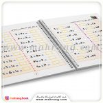 کتاب دوباره بنويس جلد 12 - تصویر 4