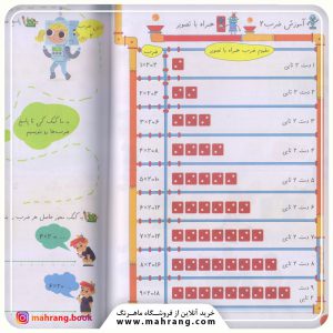 کتاب آموزش جدول ضرب