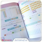 کتاب آموزش جدول ضرب