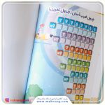 کتاب آموزش جدول ضرب